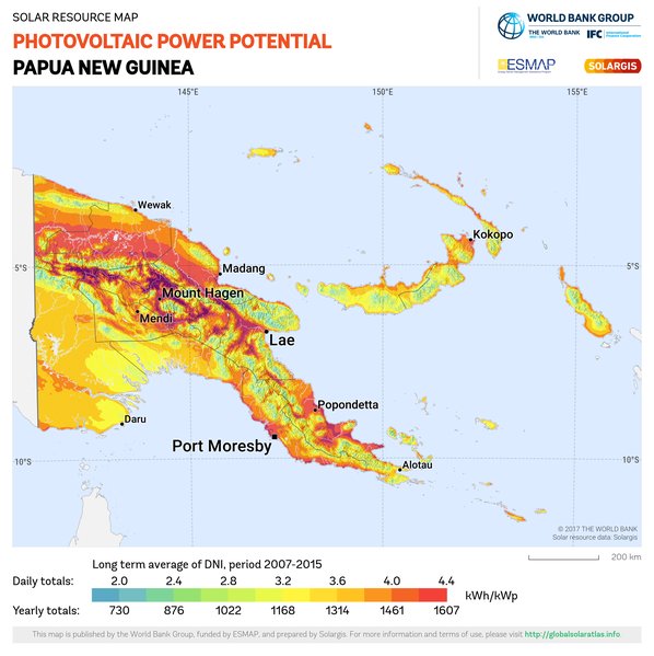 Photovoltaic Electricity Potential, Papua New Guinea